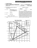 Electronic Color and Luminance Modification diagram and image