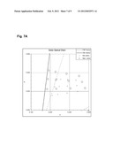 Electronic Color and Luminance Modification diagram and image