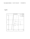 Electronic Color and Luminance Modification diagram and image