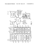 LOCATION STAMPING AND LOGGING OF ELECTRONIC EVENTS AND HABITAT GENERATION diagram and image