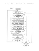 IMAGE DISPLAY DEVICE, PORTABLE DEVICE WITH PHOTOGRAPHY FUNCTION, IMAGE     DISPLAY METHOD AND COMPUTER READABLE MEDIUM diagram and image