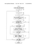 IMAGE DISPLAY DEVICE, PORTABLE DEVICE WITH PHOTOGRAPHY FUNCTION, IMAGE     DISPLAY METHOD AND COMPUTER READABLE MEDIUM diagram and image