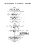 IMAGE DISPLAY DEVICE, PORTABLE DEVICE WITH PHOTOGRAPHY FUNCTION, IMAGE     DISPLAY METHOD AND COMPUTER READABLE MEDIUM diagram and image