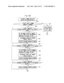 IMAGE DISPLAY DEVICE, PORTABLE DEVICE WITH PHOTOGRAPHY FUNCTION, IMAGE     DISPLAY METHOD AND COMPUTER READABLE MEDIUM diagram and image