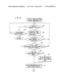 IMAGE DISPLAY DEVICE, PORTABLE DEVICE WITH PHOTOGRAPHY FUNCTION, IMAGE     DISPLAY METHOD AND COMPUTER READABLE MEDIUM diagram and image