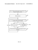 Manipulation of Graphical Objects diagram and image