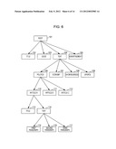 INFORMATION PROCESSING APPARATUS, INFORMATION PROCESSING METHOD, AND     PROGRAM diagram and image