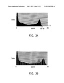 DISPLAY CONTROL METHOD diagram and image