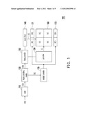 DISPLAY APPARATUS, DISPLAY CONTORL MODULE diagram and image