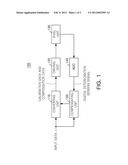 ORGANIC LIGHT EMITTING DIODE DRIVER diagram and image