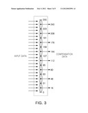 ORGANIC LIGHT EMITTING DIODE DRIVER diagram and image