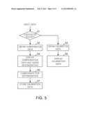 ORGANIC LIGHT EMITTING DIODE DRIVER diagram and image