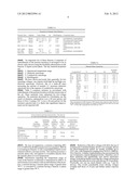 WIDE TEMPERATURE-RANGE SMECTIC LIQUID CRYSTAL MATERIALS diagram and image