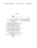 APPARATUS AND METHOD FOR GENERATING GRAY-SCALE VOLTAGE, AND ORGANIC     ELECTROLUMINESCENT DISPLAY DEVICE diagram and image