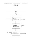 DISPLAY DEVICE AND METHOD FOR DRIVING THE SAME diagram and image