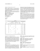 INKJET INK AND INKJET RECORDING METHOD diagram and image