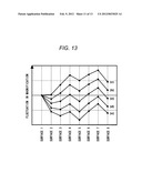 LIGHT SCANNING APPARATUS AND IMAGE FORMING APPARATUS diagram and image