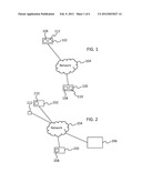 METHOD AND SYSTEM FOR INITIATING COMMUNICATION VIA A COMMUNICATION NETWORK diagram and image