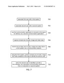 METHOD AND SYSTEM FOR INITIATING COMMUNICATION VIA A COMMUNICATION NETWORK diagram and image