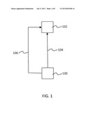 METHOD AND SYSTEM FOR MAKING VIDEO CALLS diagram and image