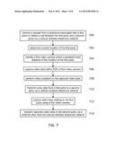 METHOD AND SYSTEM FOR MAKING VIDEO CALLS diagram and image