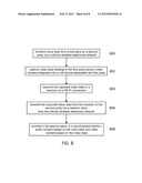 METHOD AND SYSTEM FOR MAKING VIDEO CALLS diagram and image