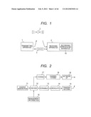 RECEIVING APPARATUS AND RECEIVING METHOD diagram and image