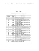 RECEIVING APPARATUS AND RECEIVING METHOD diagram and image