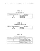 RECEIVING APPARATUS AND RECEIVING METHOD diagram and image