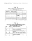 RECEIVING APPARATUS AND RECEIVING METHOD diagram and image