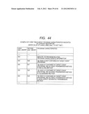 RECEIVING APPARATUS AND RECEIVING METHOD diagram and image