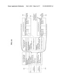 METHOD AND SYSTEM FOR TRANSMITTING/RECEIVING 3-DIMENSIONAL BROADCASTING     SERVICE diagram and image