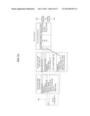 METHOD AND SYSTEM FOR TRANSMITTING/RECEIVING 3-DIMENSIONAL BROADCASTING     SERVICE diagram and image