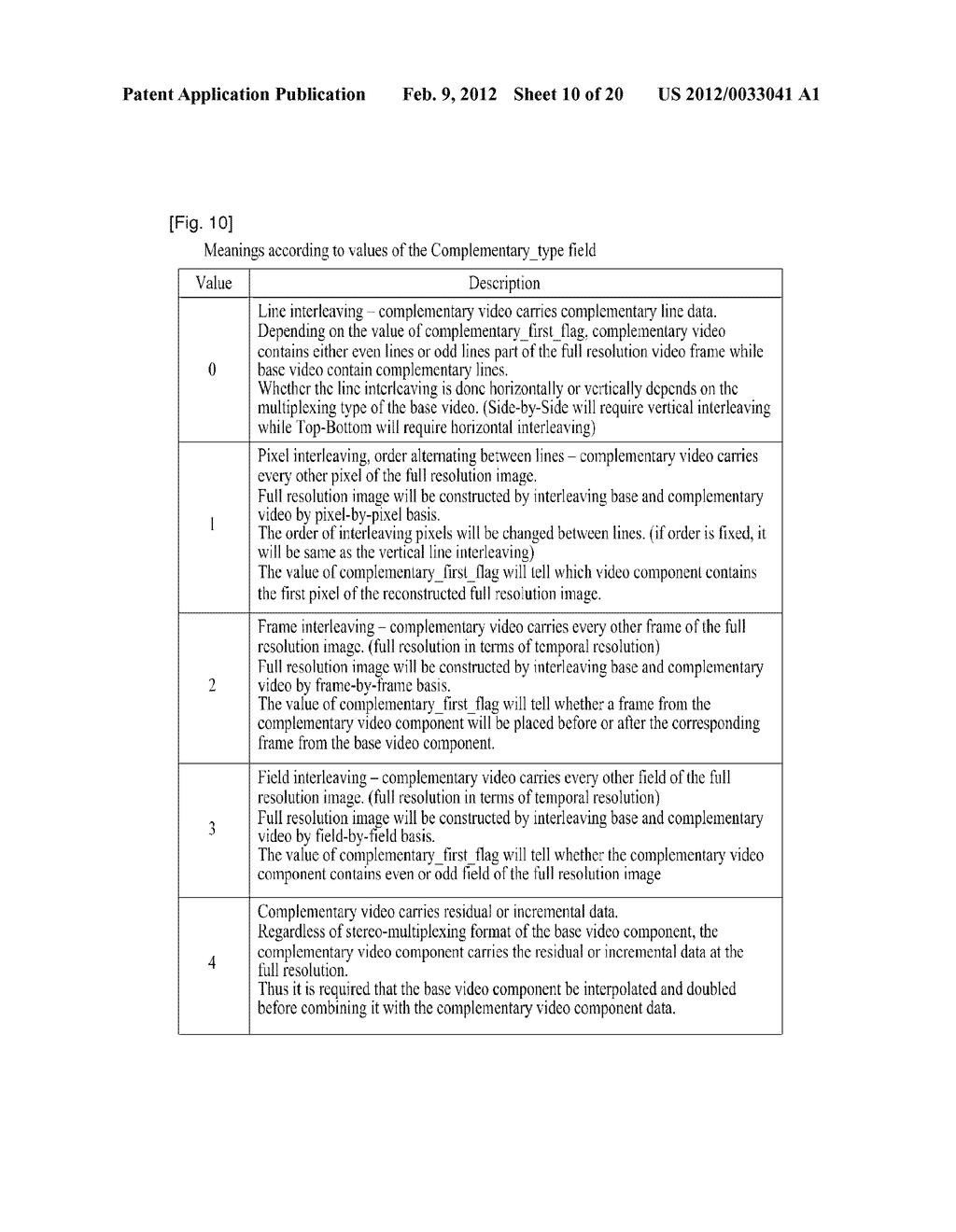 BROADCAST RECEIVER AND 3D VIDEO DATA PROCESSING METHOD THEREOF - diagram, schematic, and image 11