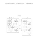 VIDEO DISPLAY SYSTEM, DISPLAY DEVICE AND SOURCE DEVICE diagram and image