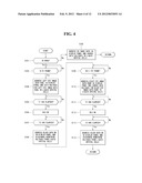 STEREOSCOPIC IMAGE DISPLAY DEVICE AND DRIVING METHOD THEREOF diagram and image