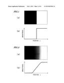 IMAGING DEVICE AND METHOD, AND IMAGE PROCESSING METHOD FOR IMAGING DEVICE diagram and image