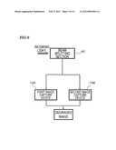 IMAGING DEVICE AND METHOD, AND IMAGE PROCESSING METHOD FOR IMAGING DEVICE diagram and image