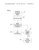 IMAGING DEVICE AND METHOD, AND IMAGE PROCESSING METHOD FOR IMAGING DEVICE diagram and image