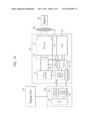 COUNTER CIRCUIT, ANALOG-TO-DIGITAL CONVERTER (ADC) INCLUDING A COUNTER     CIRCUIT, IMAGE SENSOR INCLUDING COUNTER CIRCUIT AND/OR ADC, SYSTEMS     ASSOCIATED THEREWITH, AND METHOD ASSOCIATED THEREWITH diagram and image