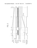 COUNTER CIRCUIT, ANALOG-TO-DIGITAL CONVERTER (ADC) INCLUDING A COUNTER     CIRCUIT, IMAGE SENSOR INCLUDING COUNTER CIRCUIT AND/OR ADC, SYSTEMS     ASSOCIATED THEREWITH, AND METHOD ASSOCIATED THEREWITH diagram and image