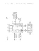 COUNTER CIRCUIT, ANALOG-TO-DIGITAL CONVERTER (ADC) INCLUDING A COUNTER     CIRCUIT, IMAGE SENSOR INCLUDING COUNTER CIRCUIT AND/OR ADC, SYSTEMS     ASSOCIATED THEREWITH, AND METHOD ASSOCIATED THEREWITH diagram and image