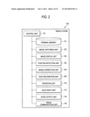 IMAGE CAPTURING DEVICE AND IMAGE CAPTURING METHOD diagram and image