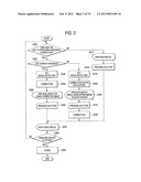 IMAGE CAPTURING DEVICE AND IMAGE CAPTURING METHOD diagram and image