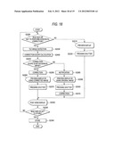 IMAGE CAPTURING DEVICE AND IMAGE CAPTURING METHOD diagram and image