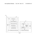 APPARATUS AND METHODS FOR CONTROLLING IMAGE SENSORS diagram and image