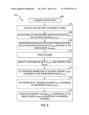 APPARATUS AND METHODS FOR CONTROLLING IMAGE SENSORS diagram and image