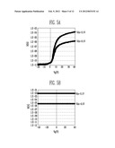 THIN FILM TRANSISTOR, METHOD OF MANUFACTURING THE SAME AND FLAT PANEL     DISPLAY DEVICE HAVING THE SAME diagram and image