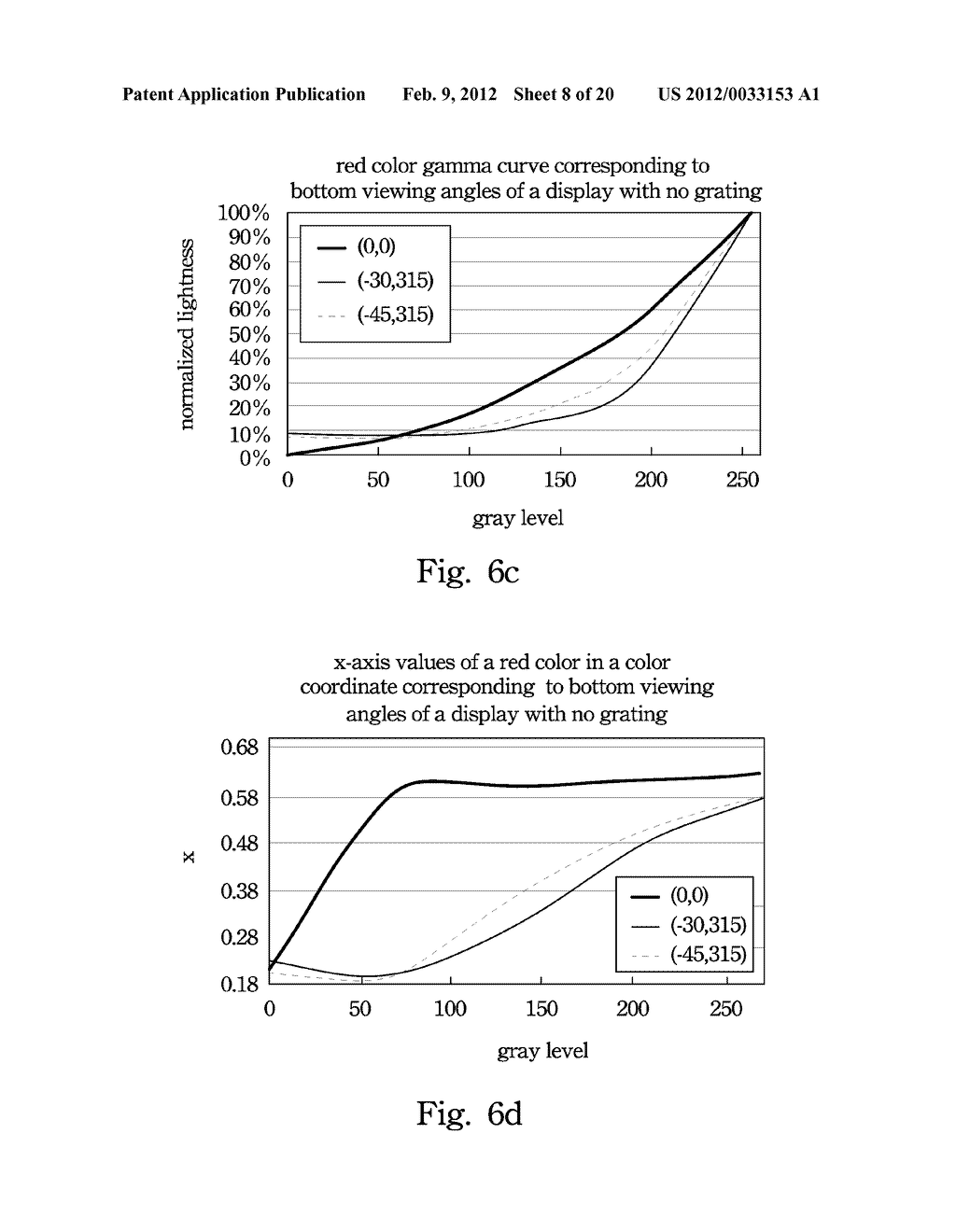 Display Device - diagram, schematic, and image 09