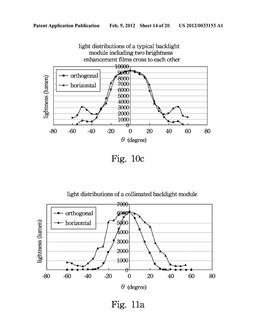 Display Device - diagram, schematic, and image 15